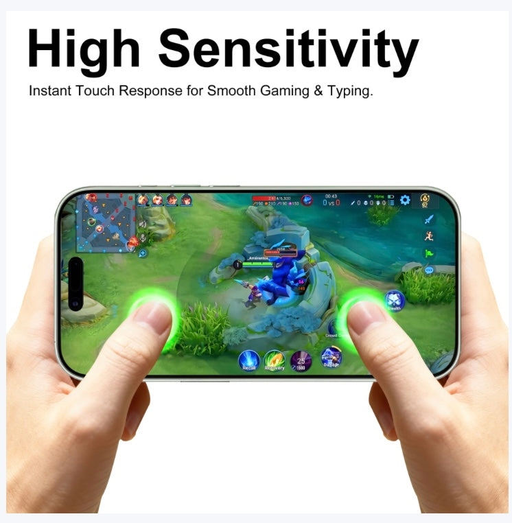 ECOVERA iPhone 14 Full Series Screen & Camera Lens Protector Set (3-Pack,Tempered Glass)