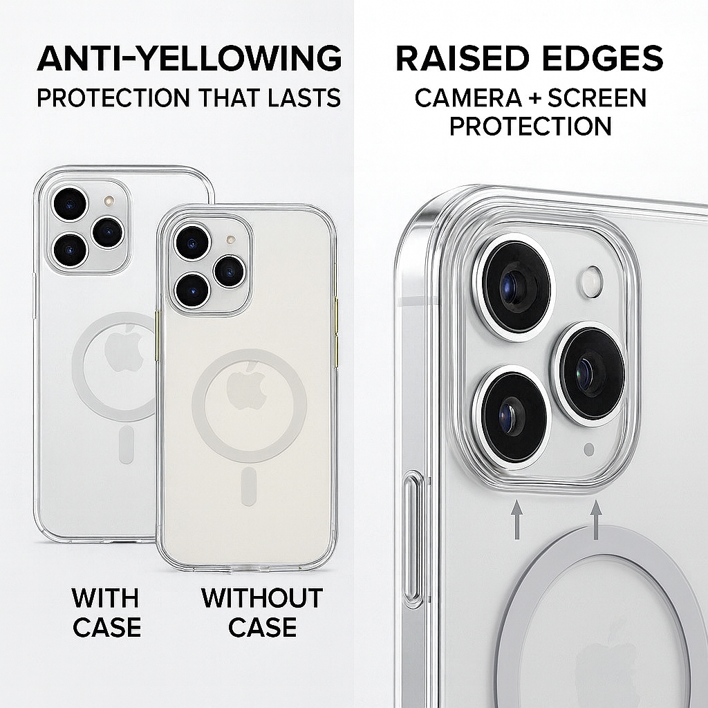 Phone case comparison with and without a case, highlighting anti-yellowing protection and raised edges.